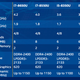 Illustration for article titled Intels New Kaby Lake R Processors: What You Need to Know